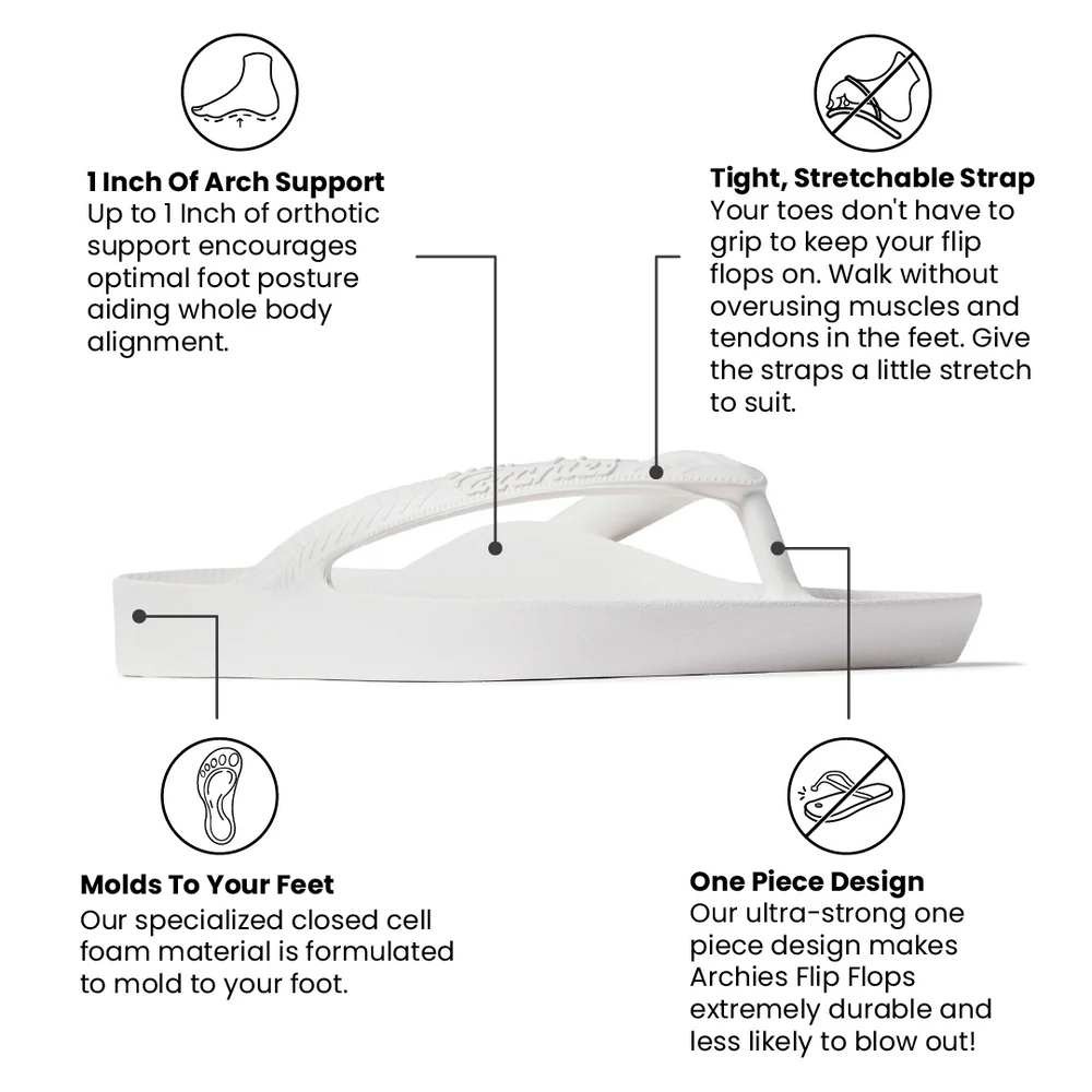 Archies Arch Support Flip Flops White Women 10 / Men 9 New With Tags - Picture 3 of 12